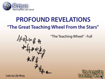 lemurian teaching wheel|shamanic teaching wheel.
